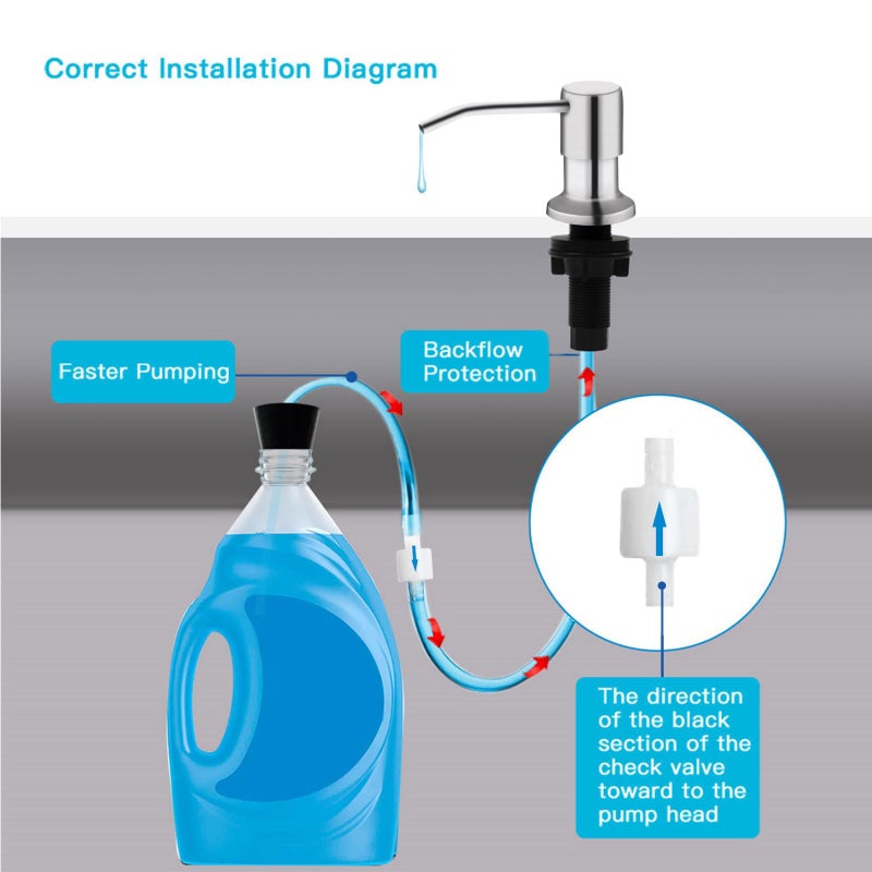 izolor Kitchen Sink Soap Dispenser, Brushed Nickel Countertop Soap Dispenser Pump, 47" Silicone Extension Tube Connect to The Soap Bottle Directly, Say Goodbye to Frequent Refills - Image 3